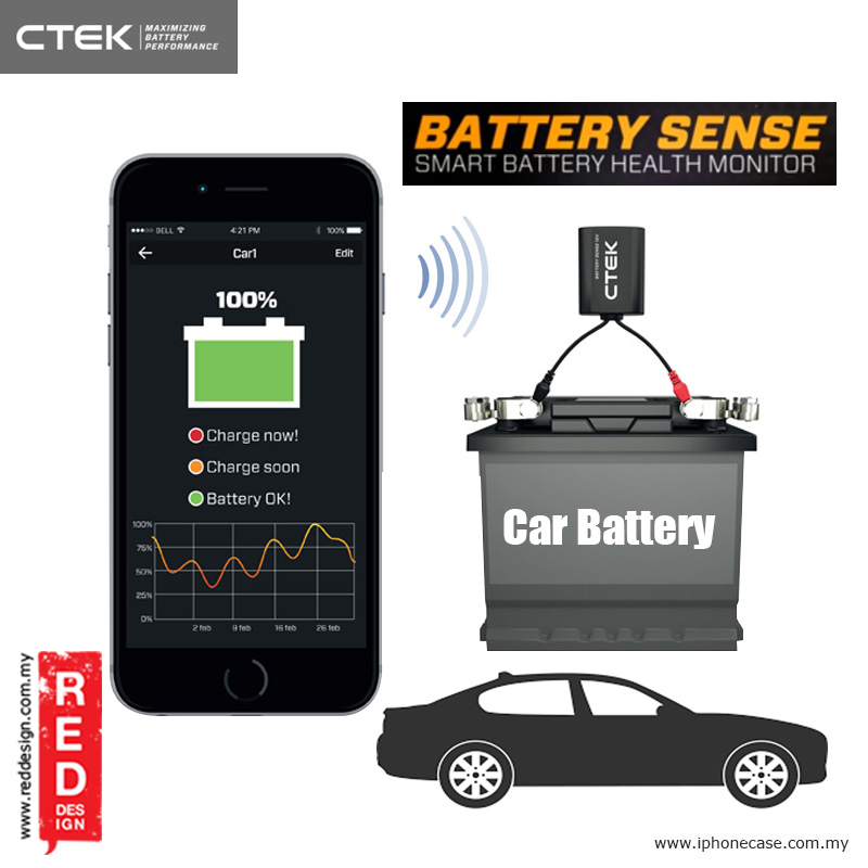 CTEK CTX BATTERY SENSE Smart Battery Health Monitor