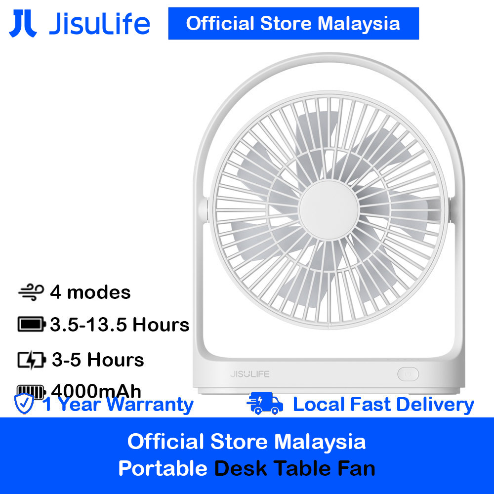 JISULIFE Malaysia Desk Fan Small Portable Desktop Fan Strong Airflow Ultra Quiet 4000mAh USB Rechargeable Electric Table Fan for Office Room Travel Outdoor Indoor Picnic Camping (White)
