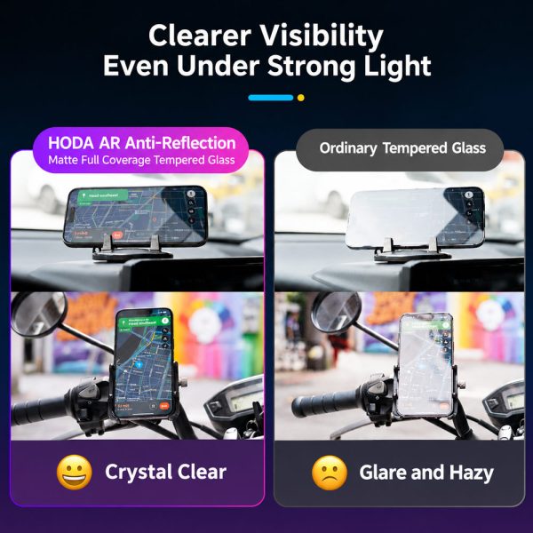 Hoda 3D Anti Reflection Matte Tempered Glass Screen Protector for iPhone 18 Pro Dust Free Helper included - Matte