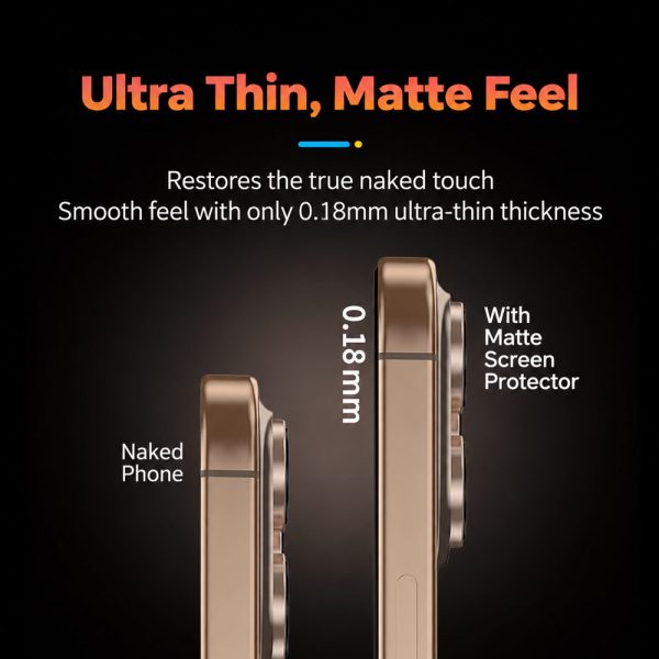 Hoda 3D Anti Reflection Matte Tempered Glass Screen Protector for iPhone 18 Pro Dust Free Helper included - Matte