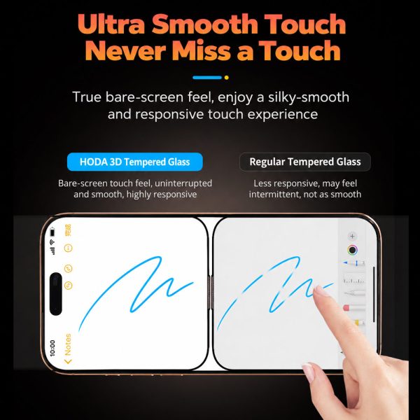 Hoda 3D Anti Reflection Matte Tempered Glass Screen Protector for iPhone 18 Pro Max  Dust Free Helper included - Matte