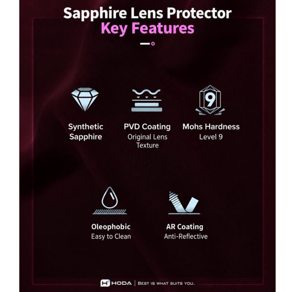 Hoda Sapphire Lens Protector (Monocular Like Design) for iPhone 18 Pro |18 Pro Max - Silver (3PCS)