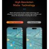 Hoda Matte Anti-Peeper Privacy 2ways with Anti Reflection Full Coverage Tempered Glass Screen Protector for iPhone 18 Pro DustFree Helper Lite Included - Privacy Matte