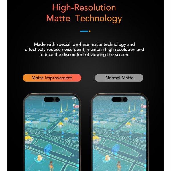 Hoda Matte Anti-Peeper Privacy 2ways with Anti Reflection Full Coverage Tempered Glass Screen Protector for iPhone 18 Pro DustFree Helper Lite Included - Privacy Matte