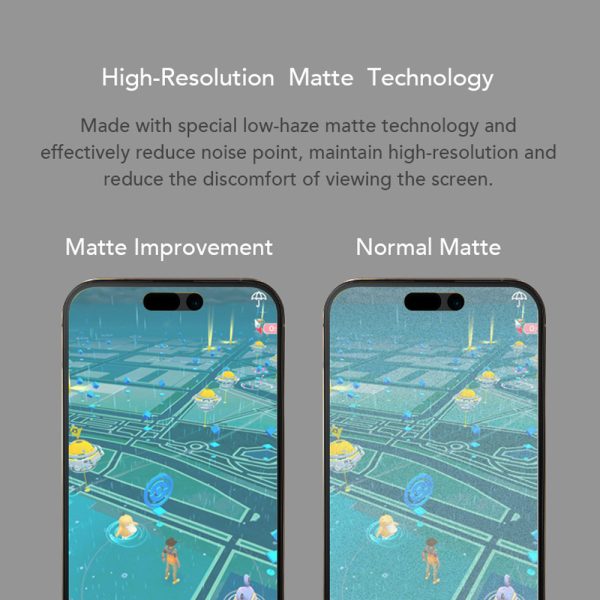 Hoda Anti Reflection Matte Full Coverage Tempered Glass Screen Protector for iPhone 18 Pro Dust Free Helper Lite Included - Matte