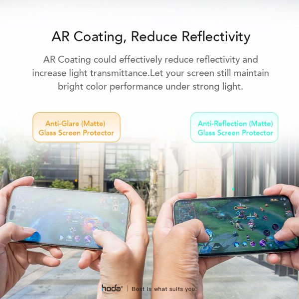 Hoda Anti Reflection Matte Full Coverage Tempered Glass Screen Protector for iPhone 18 Pro Dust Free Helper Lite Included - Matte