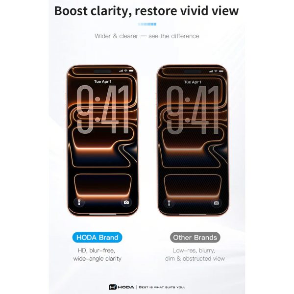 Hoda Anti-Peeper Privacy 360 Degree 4 ways with Anti Reflection Full Coverage Tempered Glass Screen Protector for iPhone 18 Pro Max Dust Free Helper Lite Included - Privacy