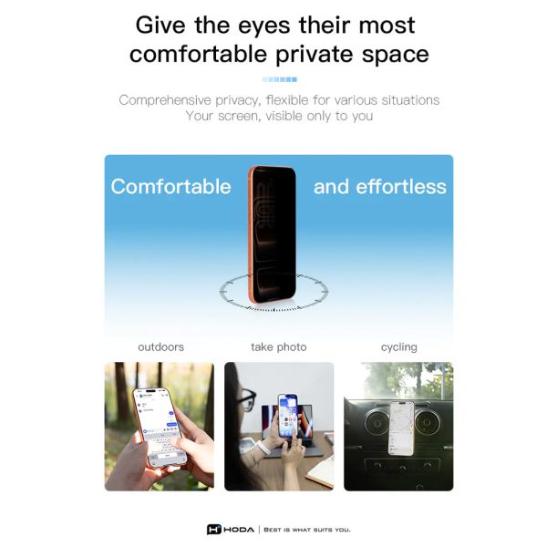 Hoda Anti-Peeper Privacy 360 Degree 4 ways with Anti Reflection Full Coverage Tempered Glass Screen Protector for iPhone 18 Pro Max Dust Free Helper Lite Included - Privacy