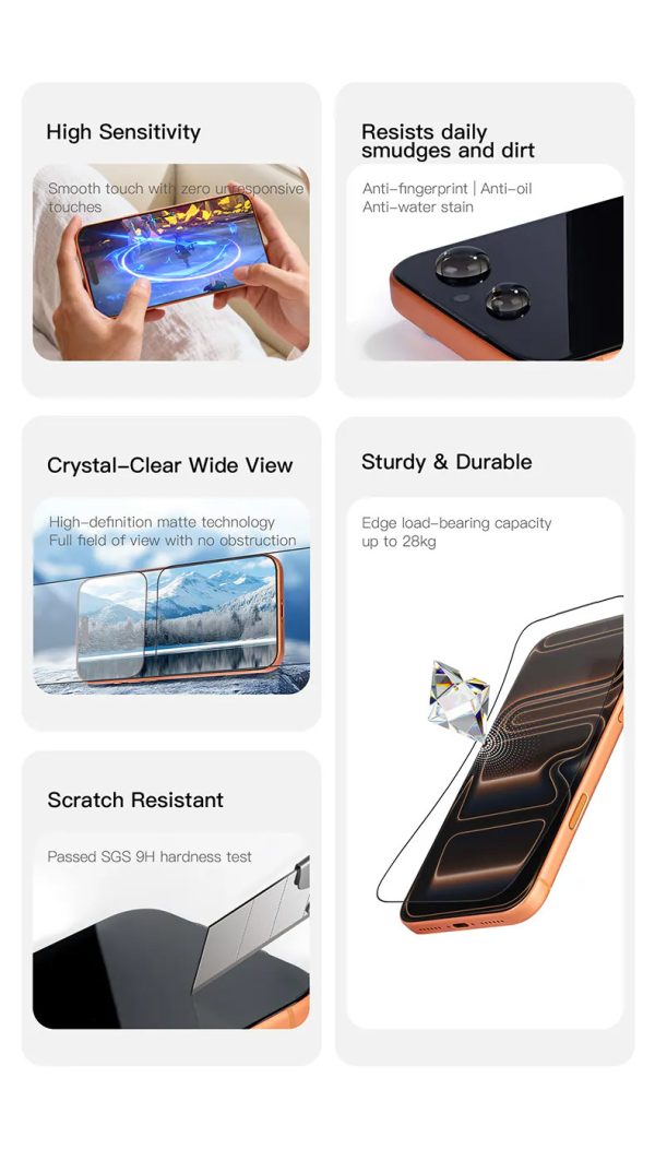 Hoda Full Coverage Tempered Glass Screen Protector for iPhone 18 Pro Max with Dust-Free Helper - Matte