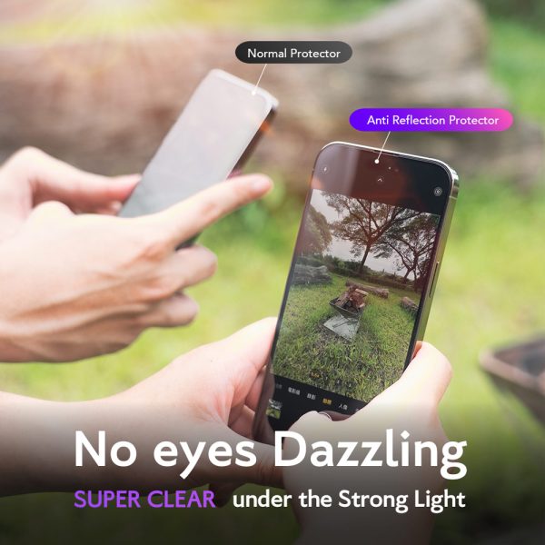 Hoda Full Coverage Tempered Glass Screen Protector for iPhone 18 Pro with Dust-Free Helper - Anti Reflection Flagship