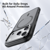 ROCK Guard Touch Series Magnetic Protection Case for iPhone 18 Pro (Grey)
