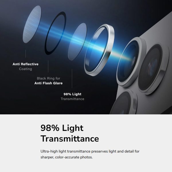 Uniq Optix AluGuard Camera Aluminum Frame Anti Reflection HD Clarity Camera Lens Protector for iPhone 18 Pro iPhone 18 Pro Max - Sterling Silver